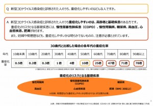 新型コロナウイルス感染症の”いま”についての10の知識(2021年1月時点)_page004