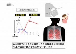 新型コロナウイルス病原体検出マニュアルについて_0001