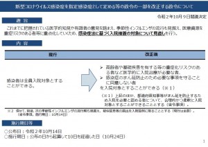 新型コロナウイルス感染症を指定感染症として定める等の政令の一部を改正する政令について